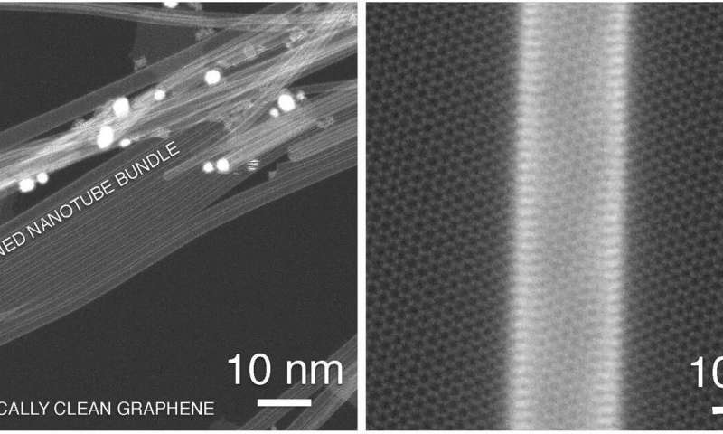 https://nfusion-tech.com/wp-content/uploads/2019/10/graphene-substrate-improves-the-conductivity-of-carbonnanotube-network_5d9e4f9e9f737.jpeg