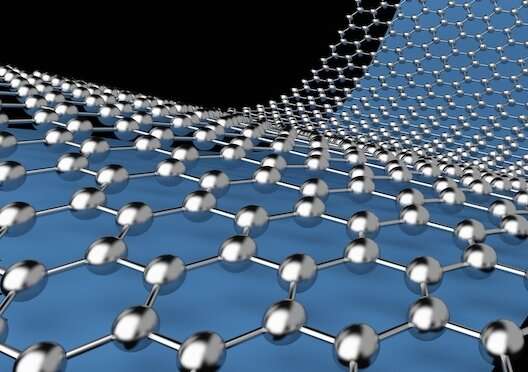 https://nfusion-tech.com/wp-content/uploads/2020/03/low-cost-graphene-iron-filters-that-selectively-separategaseous-mixtures_5e7f0d4545f29.jpeg