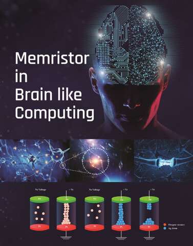 https://nfusion-tech.com/wp-content/uploads/2020/12/neuromorphic-computing-with-memristors_5fc612660f67d.jpeg