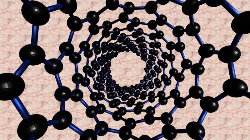 https://nfusion-tech.com/wp-content/uploads/2021/05/new-atomically-precise-graphene-nanoribbon-heterojunctionsensor-developed_609cf674b71e8.jpeg